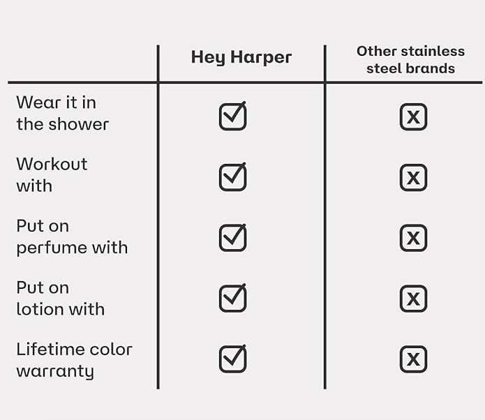 Hey Harper Gold Ring for Women - Gold Plated Stacking Waterproof & Sweatproof Jewerly Ring - Everday Non Tarnish Cute Fashion Circle Rings