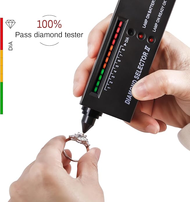 2 CT Moissanite Engagement Rings for Women D Color VVS1 Clarity 925 Sterling Silver Solitaire Round Cut 3-Stone Wedding Stunning Promise Rings for Her Size 3-11