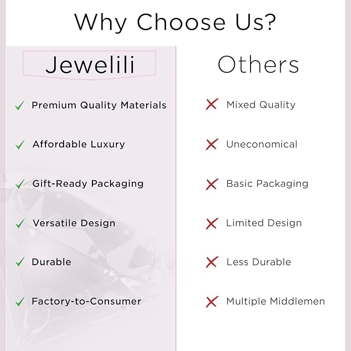 Jewelili Cross Heart Necklace Pendant in Yellow Gold or Rose Gold over Sterling Silver with 1/10 CTTW Natural White Round Diamonds and 18 inch Rope Chain