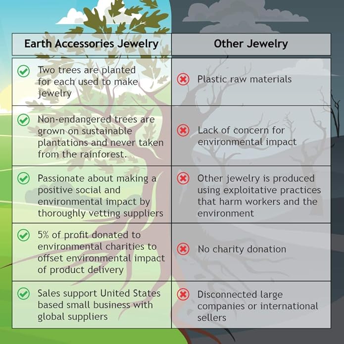 Wood Stud Earrings for Women - Wooden Handmade Earrings - Surgical Steel Brown Boho Earrings