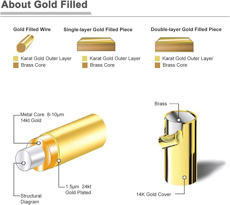 NOKMIT 1.5mm 14K Gold Filled Slim Signet Rings Thin Croissant Pinky Ring for Women Girls Dainty Gold Twisted Stacking Statement Flat Ribbed Plain Band Comfort Fit Size 4 to 10