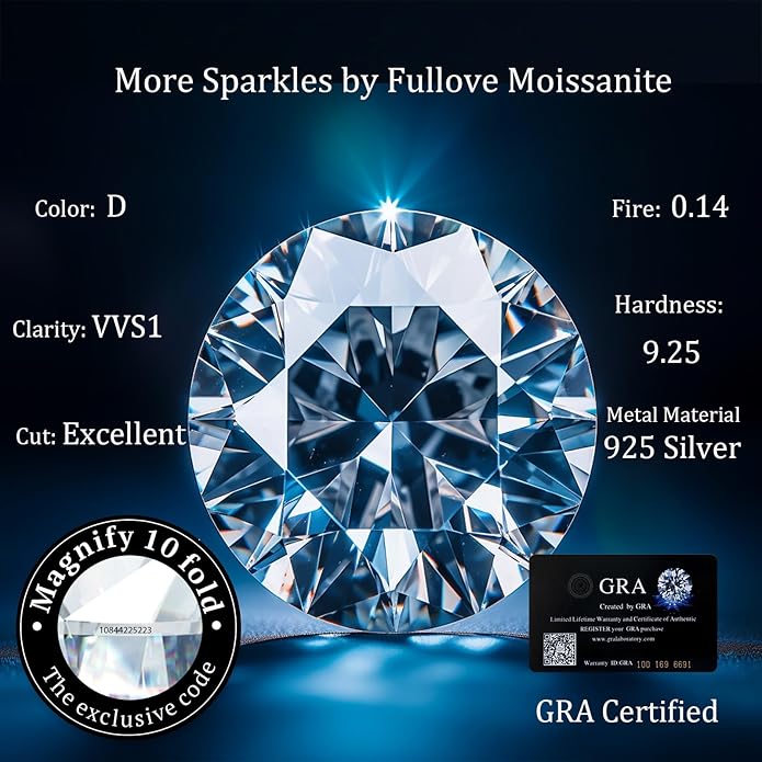 InfinityLove Heart Necklaces for Women, 5-3 Carats Moissanite, Sterling Silver Pendant Jewelry, Anniversary Birthday Gifts for Wife, Girlfriend, Daughter, Mom