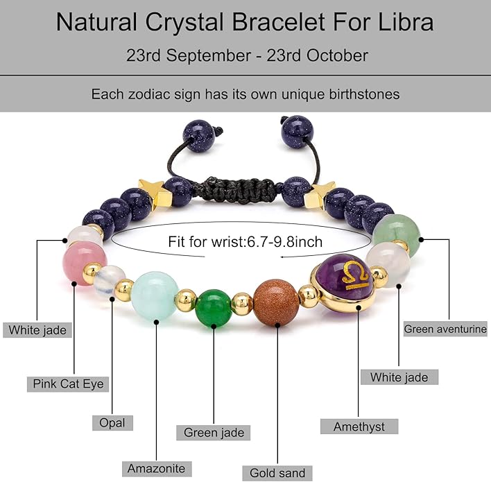 Zodiac Bracelets for Women Men,12 Constellations Healing Crystal Stone Beads Bracelet Birthday Zodiac Gifts Horoscope Spiritual Jewelry Bracelet Gifts