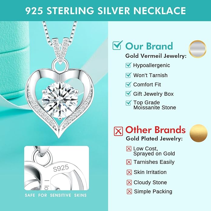 Moissanite Heart Necklace for Women, Engraved 'I Love You', 925 Sterling Silver, 1-3 Carat D Color VVS1 Synthetic Diamond Heart Pendant, Birthday Anniversary Wedding Gift for Wife Girlfriend Mom