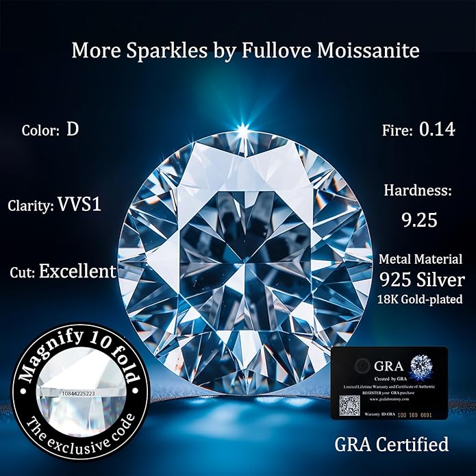 InfinityLove Heart Necklaces for Women, 5-3 Carats Moissanite, Sterling Silver Pendant Jewelry, Anniversary Birthday Gifts for Wife, Girlfriend, Daughter, Mom