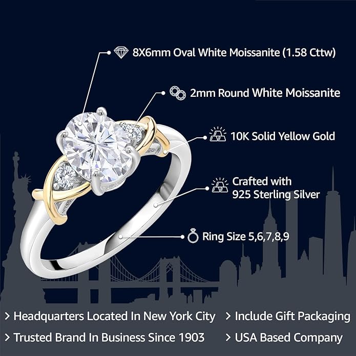 Gem Stone King 925 Sterling Silver and 10K Yellow Gold White Moissanite 3-Stone Engagement Ring | 1.58 Cttw | Oval 8X6MM | 3 Stone Wedding Anniversary Promise Ring For Women