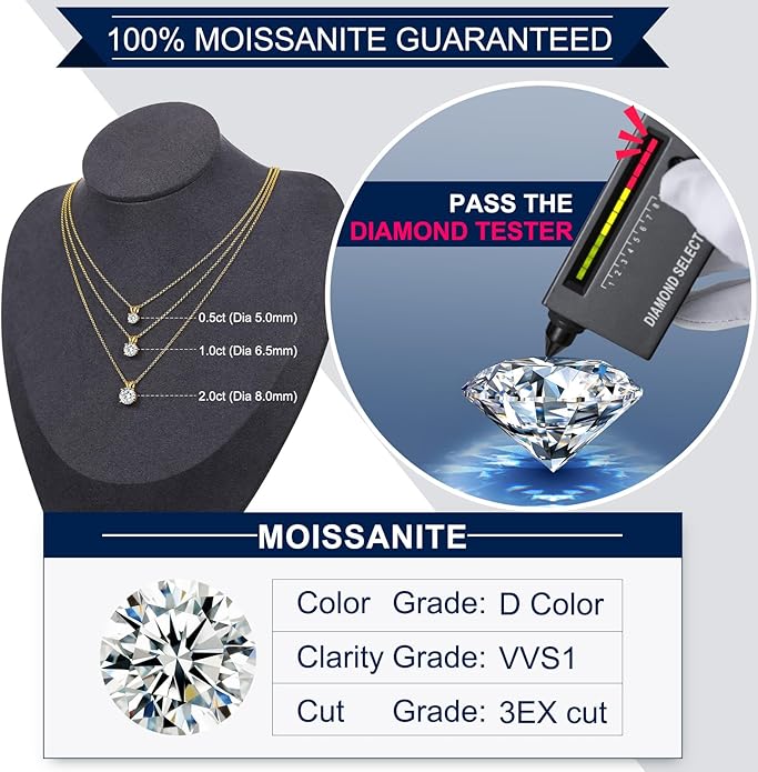 Moissanite Necklace for Women 0.1-12.0CT(3-15mm) Oval/Round Cut Moissanite Pendant 18k Gold Plated Sterling Silver Necklace D Color VVS1 Solitaire Pendant with 18+2 Inch Chain Jewelry for Mom/Wife
