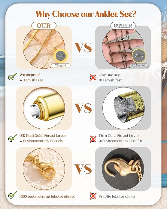 2/3 PCS Gold Anklets for Women Waterproof Boho Starfish, Seashell, Heart & Butterfly Charms Ankle Bracelets Non Tarnish Adjustable Layered Cuban Beaded Foot Chain Beach Jewelry for Summer Vacations