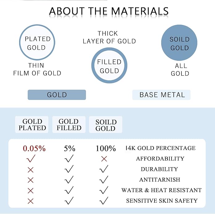 HAIAISO 14k Gold Filled Toe Rings Adjustable Toe Ring for Women Thin Toe Rings Open Band Toe Ring Summer Beach Foot Jewelry Set