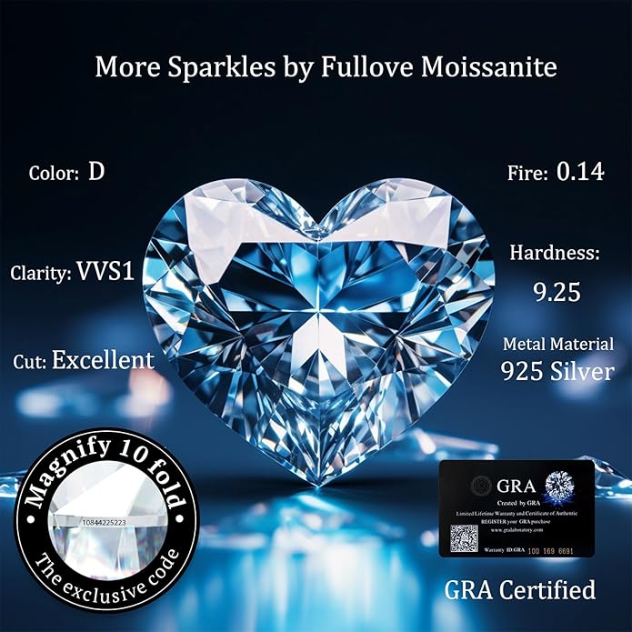 ForeverLove Heart Necklaces for Women, 4-2 Carats Heartshap Moissanite, Silver Pendant Jewelry, Anniversary Birthday Gifts for Wife, Girlfriend, Daughter, Mom