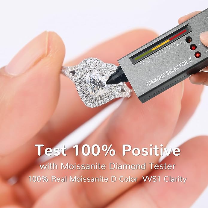 1.6CT Moissanite Heart Shaped Engagement Ring for Women D Color VVS1 Double Halo Wedding Ring S925 Sterling Silver with 18K White Gold Plated Genuine Moissanite Promise Ring for Her Size 5-10