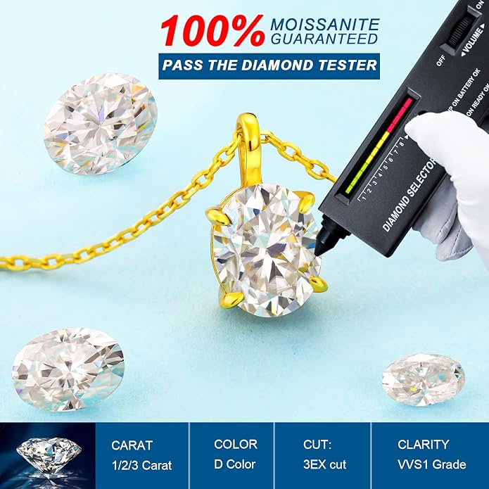 Moissanite Necklace for Women 0.1-12.0CT(3-15mm) Oval/Round Cut Moissanite Pendant 18k Gold Plated Sterling Silver Necklace D Color VVS1 Solitaire Pendant with 18+2 Inch Chain Jewelry for Mom/Wife