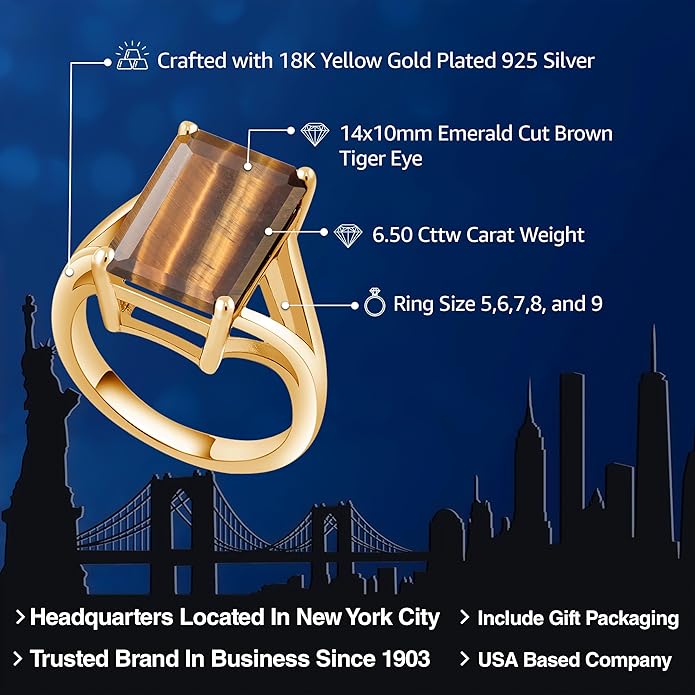 Gem Stone King 5-10 Cttw Gemstone Birthstone Solitaire Engagement Ring For Women | 18K Yellow Gold Plated Silver | 14X10MM Emerald Cut | Wedding Anniversary Ring | Available In Size 5, 6, 7, 8, 9