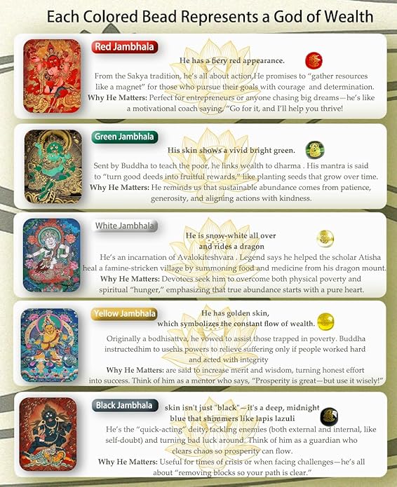 GOLDEN SMILE 10mm Black Obsidian Feng Shui Bracelet - Five Wealth Gods Design with Gold-Plated Spacers & Consecrated Spiritual Talisman - Unisex Meditation Mala for Prosperity, Fortune & Luck