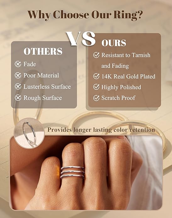 LOYALLOOK 1.5mm 14K Gold Filled Stacking Rings for Women - Stainless Steel Plain Thin Knuckle Thumb Statement Midi Band Rings - Comfort Fit Silver/Gold/Rose Tone, 3PCS