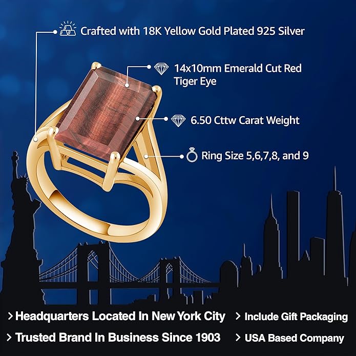 Gem Stone King 5-10 Cttw Gemstone Birthstone Solitaire Engagement Ring For Women | 18K Yellow Gold Plated Silver | 14X10MM Emerald Cut | Wedding Anniversary Ring | Available In Size 5, 6, 7, 8, 9