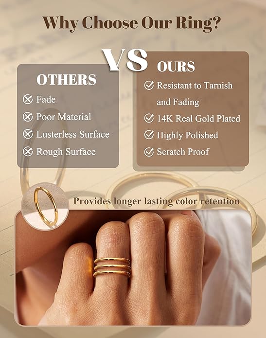 LOYALLOOK 1.5mm 14K Gold Filled Stacking Rings for Women - Stainless Steel Plain Thin Knuckle Thumb Statement Midi Band Rings - Comfort Fit Silver/Gold/Rose Tone, 3PCS