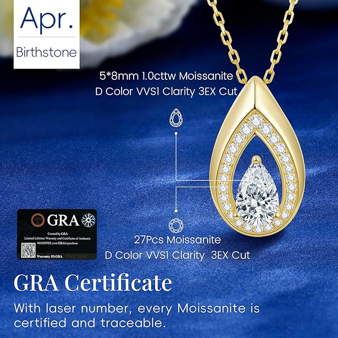 Kstyle 14K Gold Lab-Grown Moissanite/Emerald/Birthstone Pendant Necklaces for Women, Wife Girlfriend Daughter Mom Grandma Gifts, Dainty Birthday Jewelry for Her (925 Sterling Silver Base) Non Tarnish